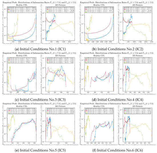 Entropy 26 00213 g0a31