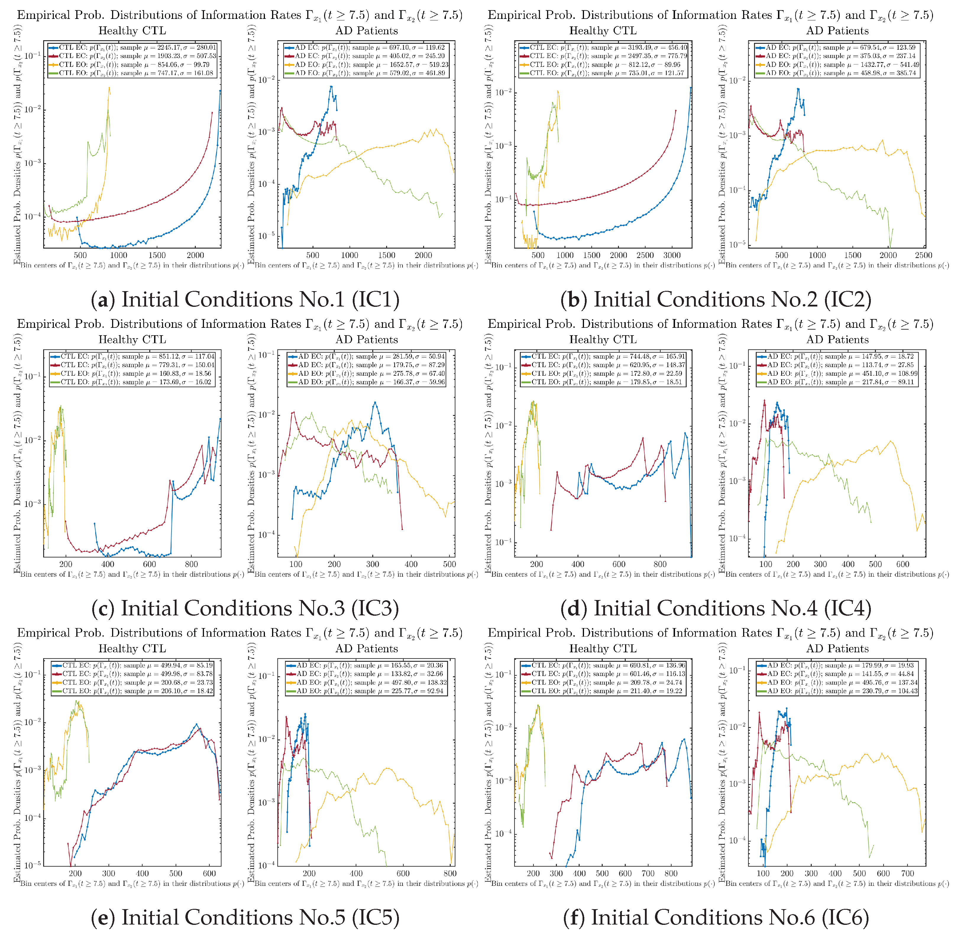 Entropy 26 00213 g0a31