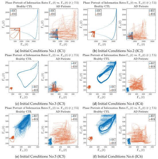 Entropy 26 00213 g0a32