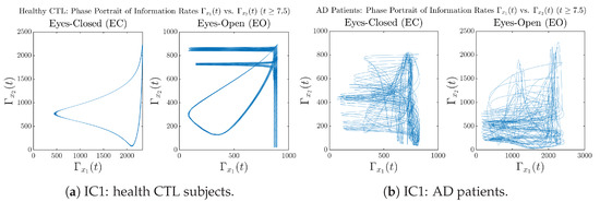 Entropy 26 00213 g0a33