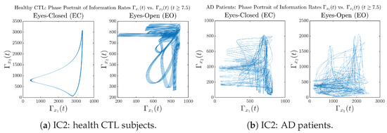 Entropy 26 00213 g0a34