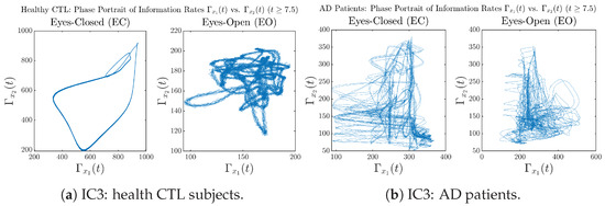 Entropy 26 00213 g0a35