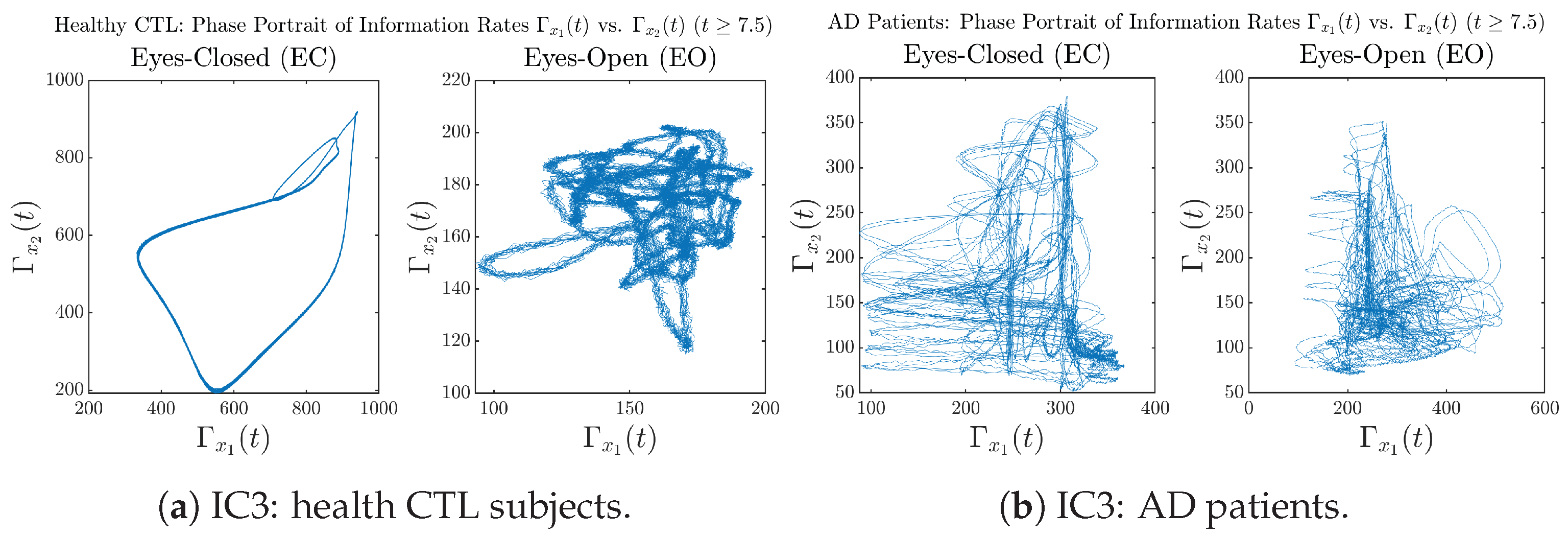 Entropy 26 00213 g0a35