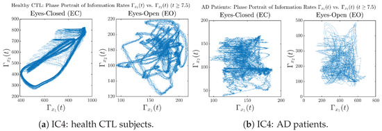Entropy 26 00213 g0a36