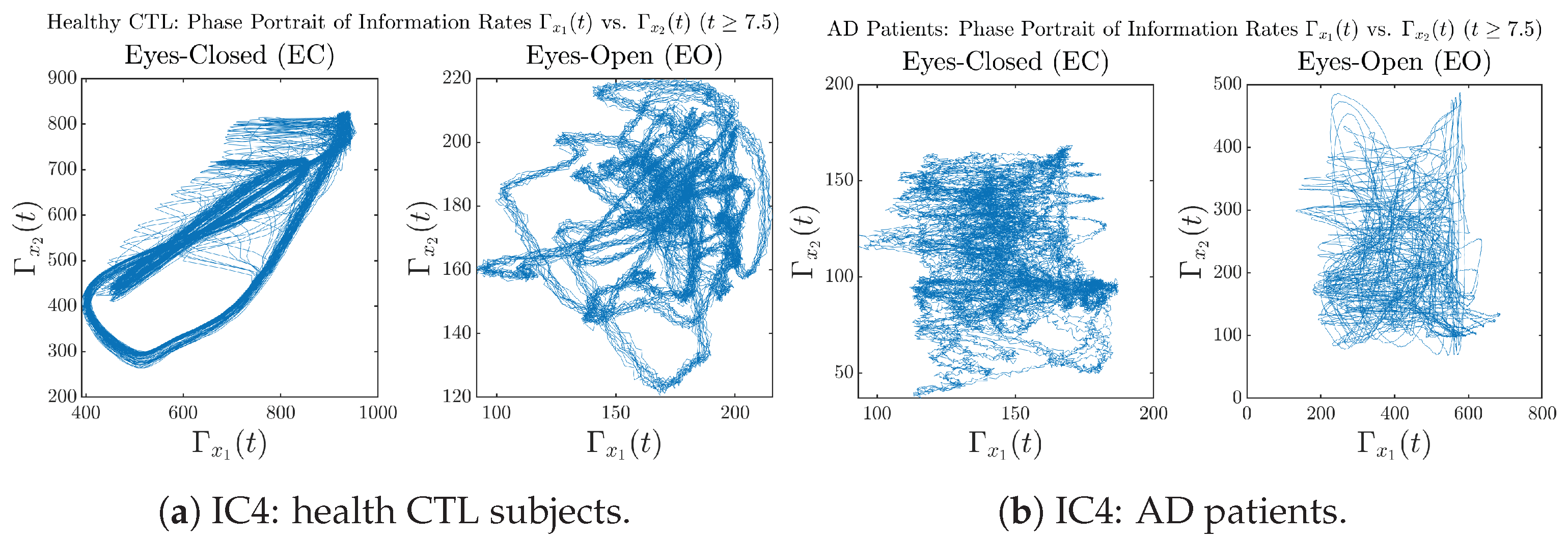 Entropy 26 00213 g0a36