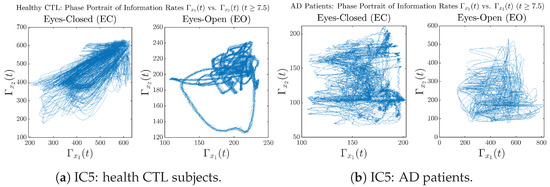 Entropy 26 00213 g0a37