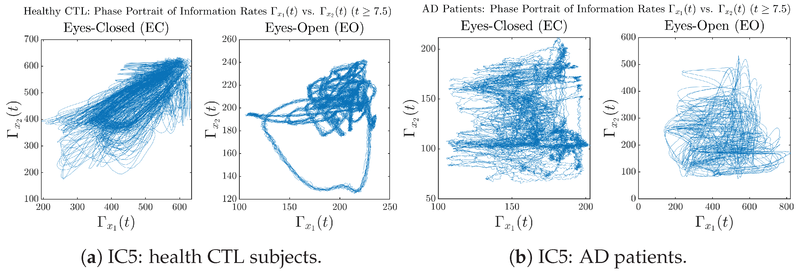 Entropy 26 00213 g0a37