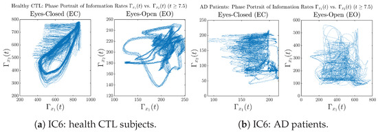 Entropy 26 00213 g0a38