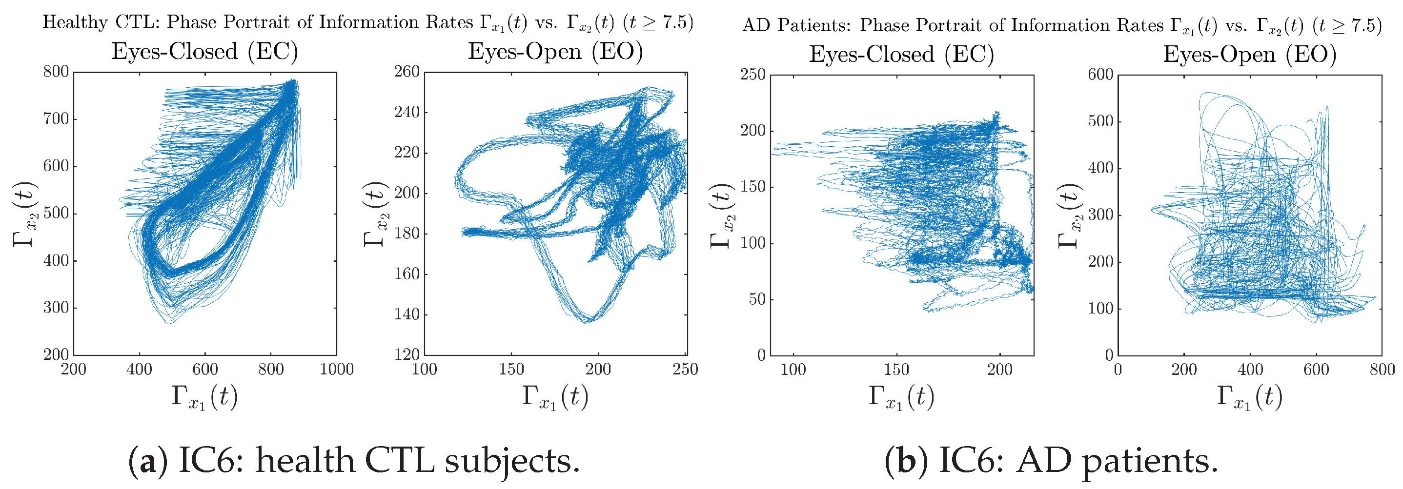 Entropy 26 00213 g0a38