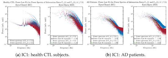 Entropy 26 00213 g0a39