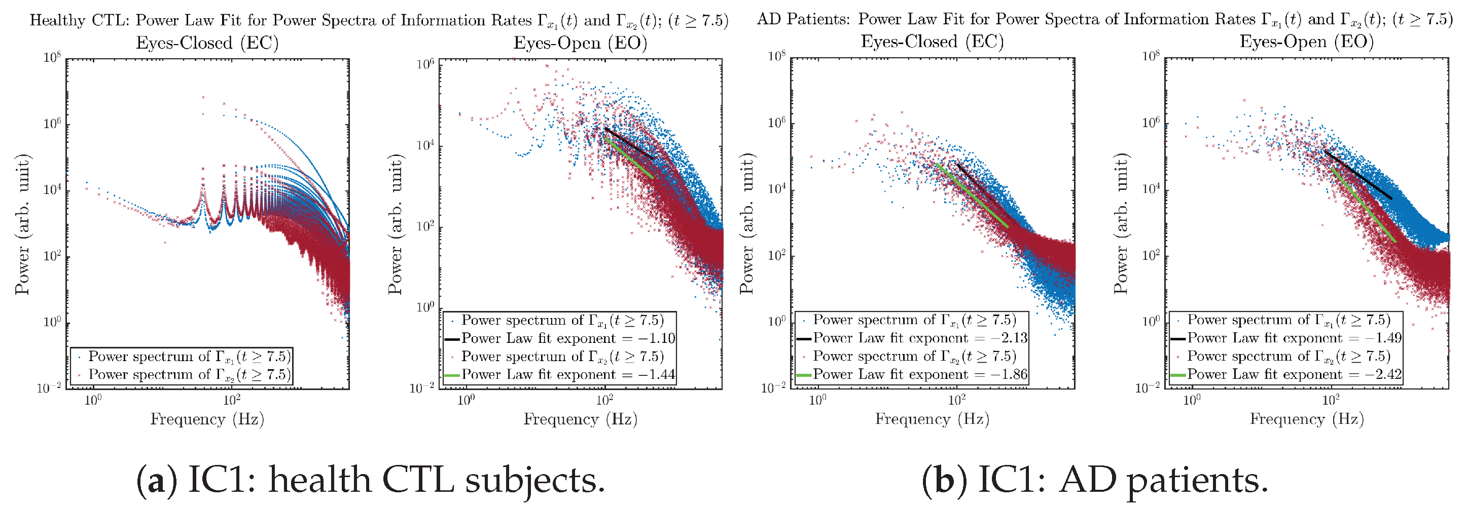Entropy 26 00213 g0a39