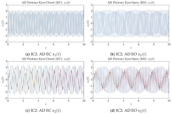 Entropy 26 00213 g0a4