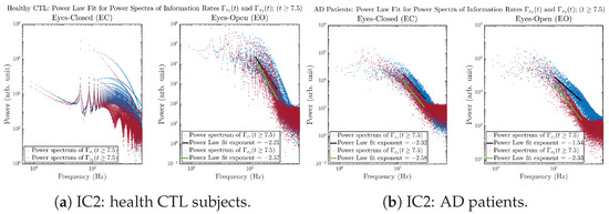 Entropy 26 00213 g0a40
