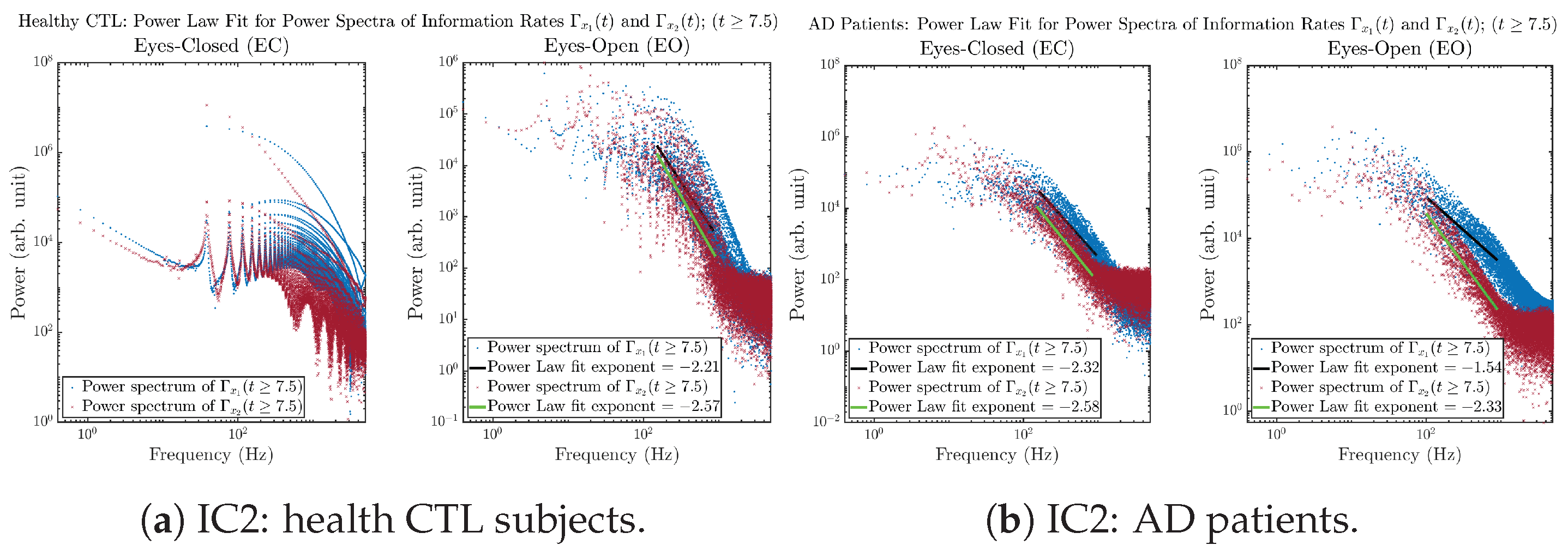 Entropy 26 00213 g0a40