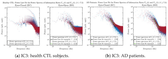Entropy 26 00213 g0a41