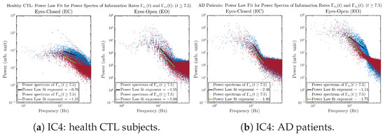 Entropy 26 00213 g0a42