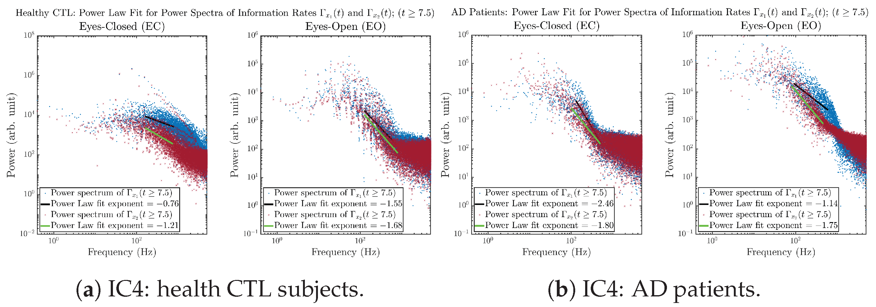 Entropy 26 00213 g0a42