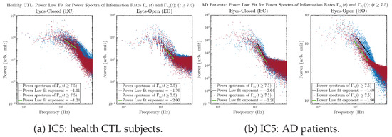 Entropy 26 00213 g0a43