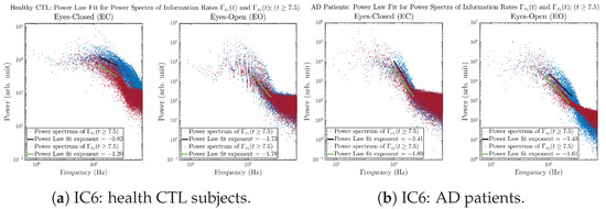 Entropy 26 00213 g0a44