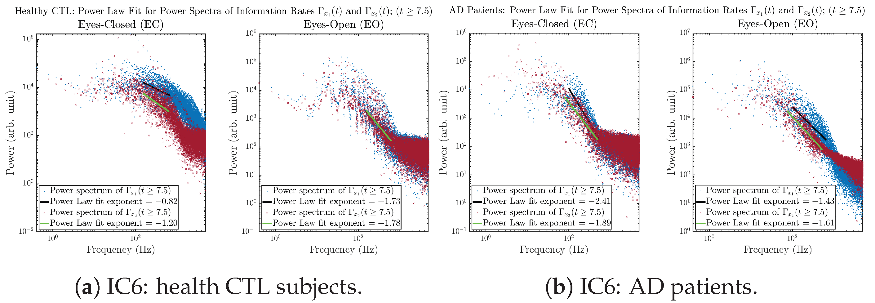 Entropy 26 00213 g0a44