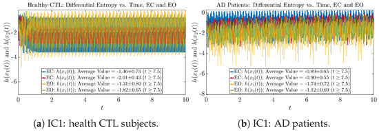 Entropy 26 00213 g0a45