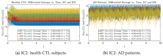 Entropy 26 00213 g0a46