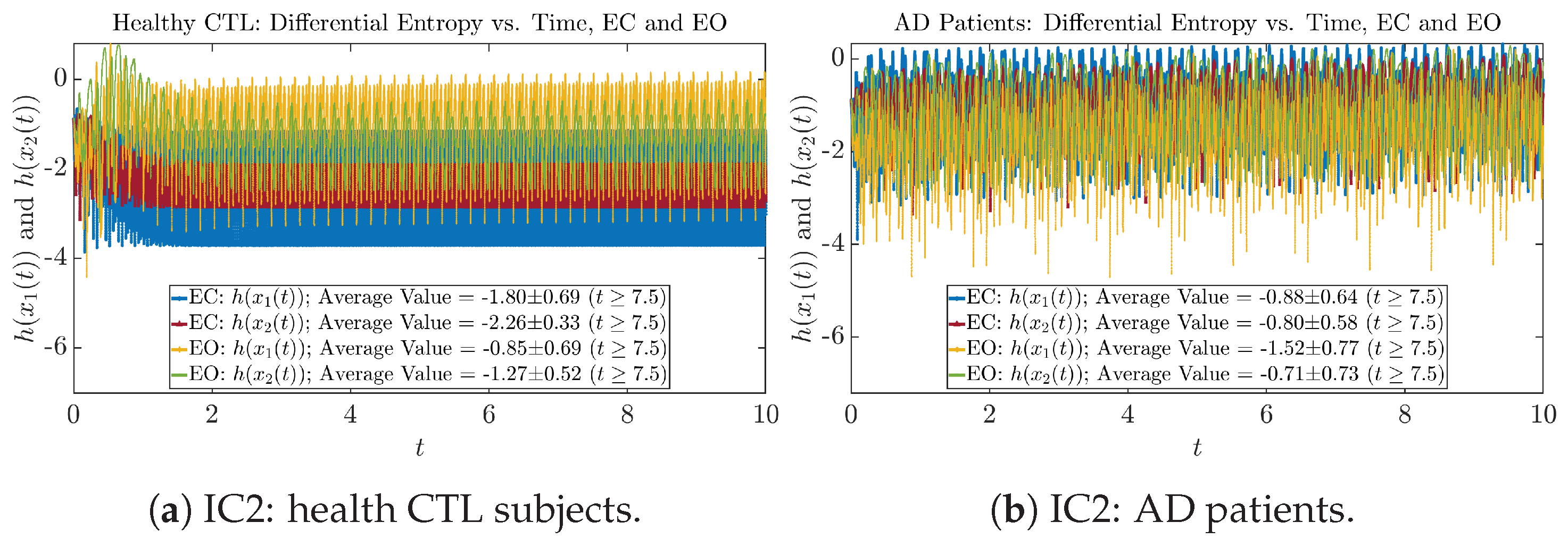 Entropy 26 00213 g0a46