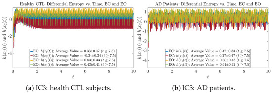 Entropy 26 00213 g0a47