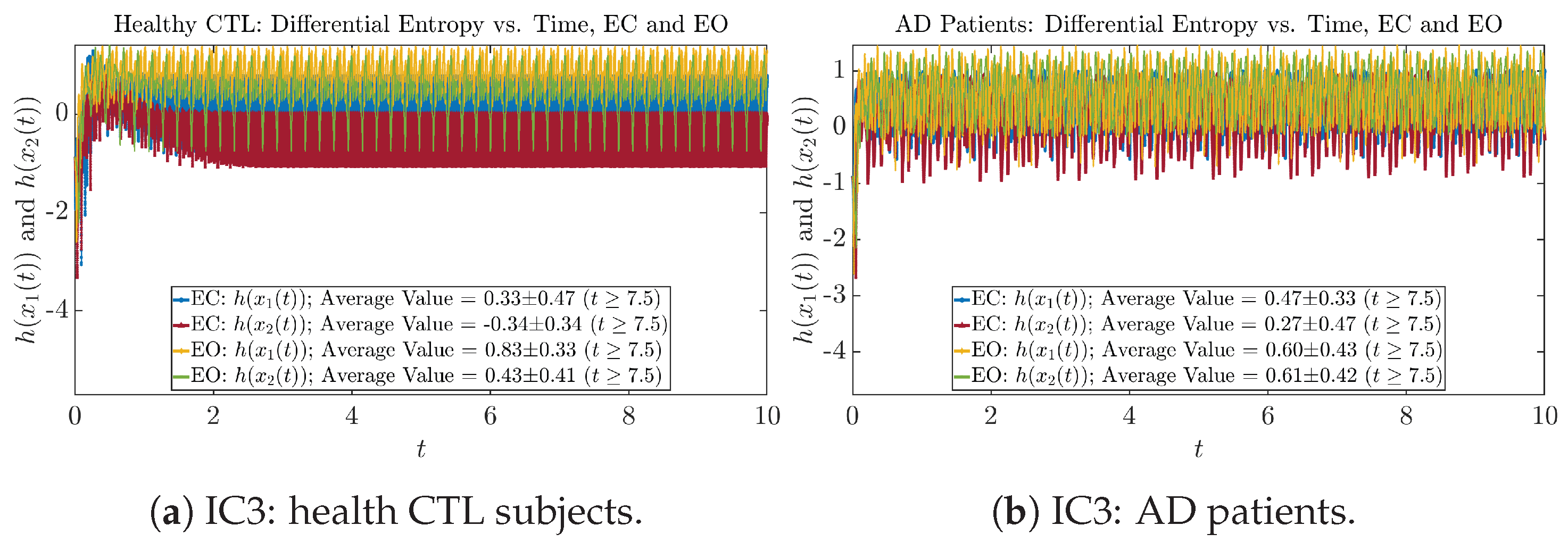 Entropy 26 00213 g0a47