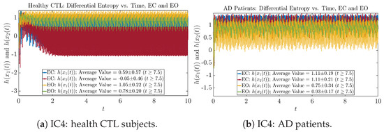 Entropy 26 00213 g0a48
