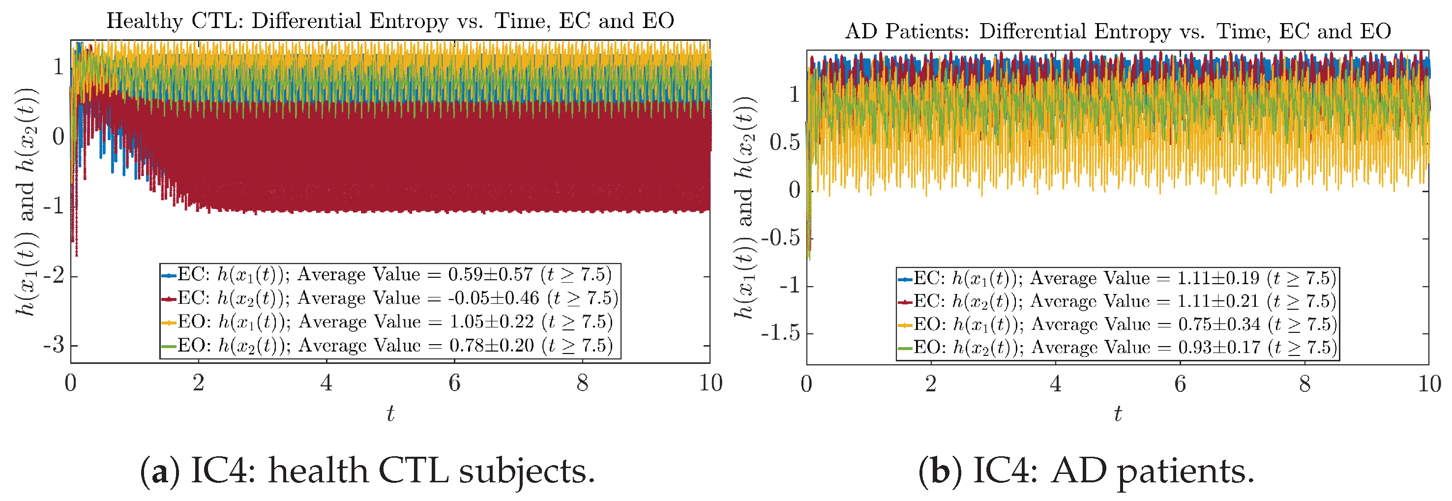 Entropy 26 00213 g0a48