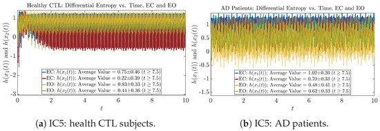 Entropy 26 00213 g0a49