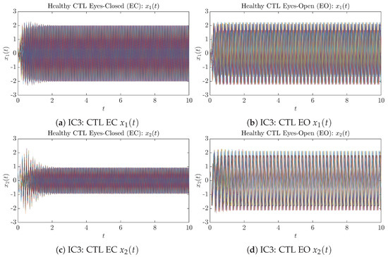 Entropy 26 00213 g0a5