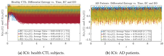 Entropy 26 00213 g0a50