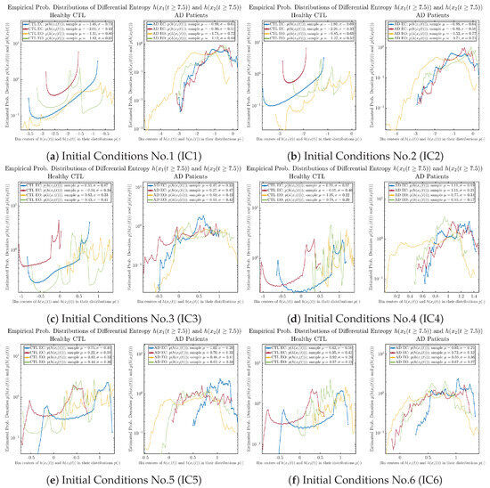 Entropy 26 00213 g0a51