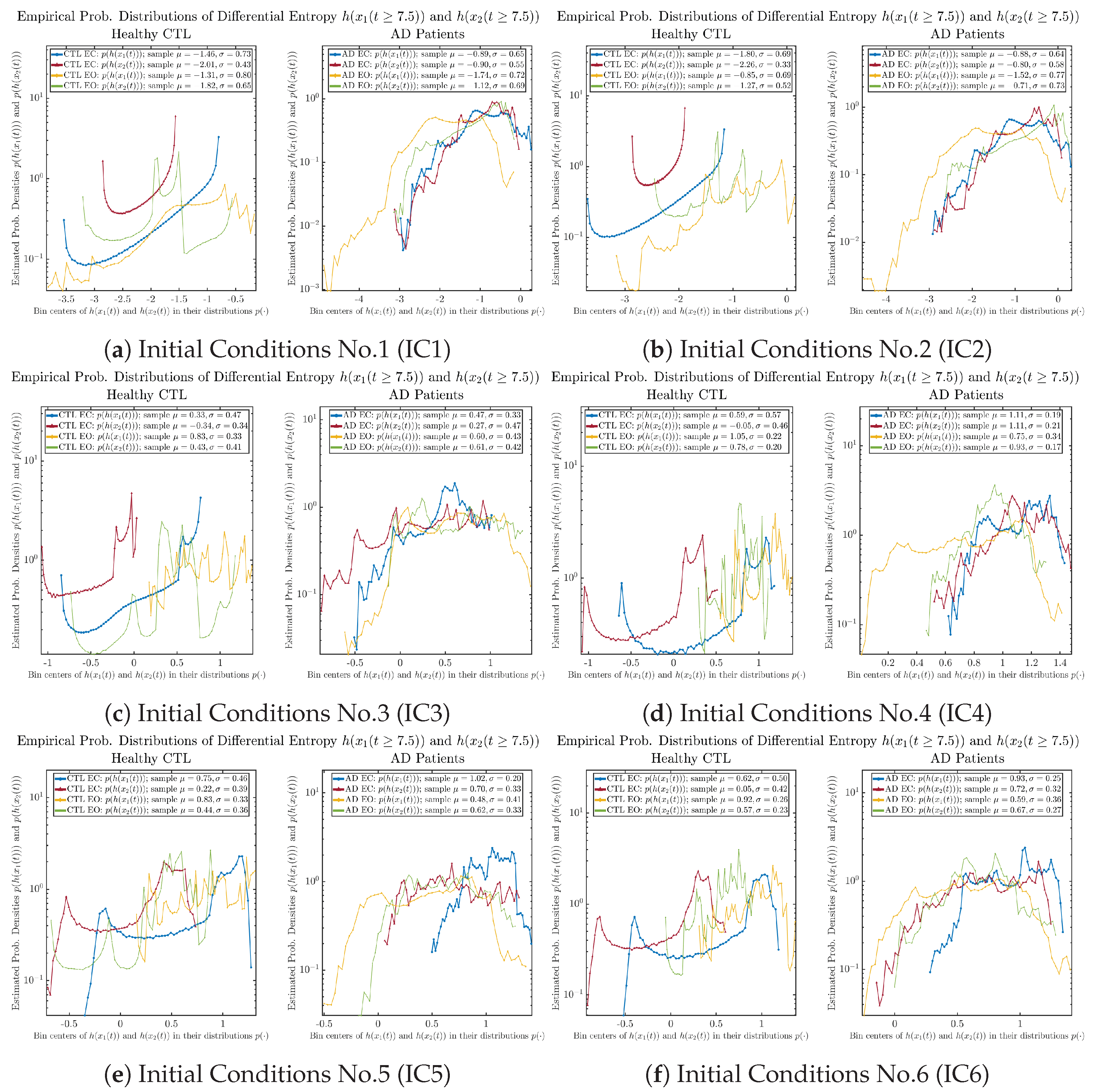 Entropy 26 00213 g0a51