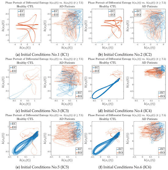 Entropy 26 00213 g0a52
