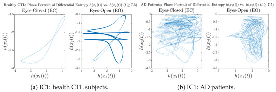 Entropy 26 00213 g0a53
