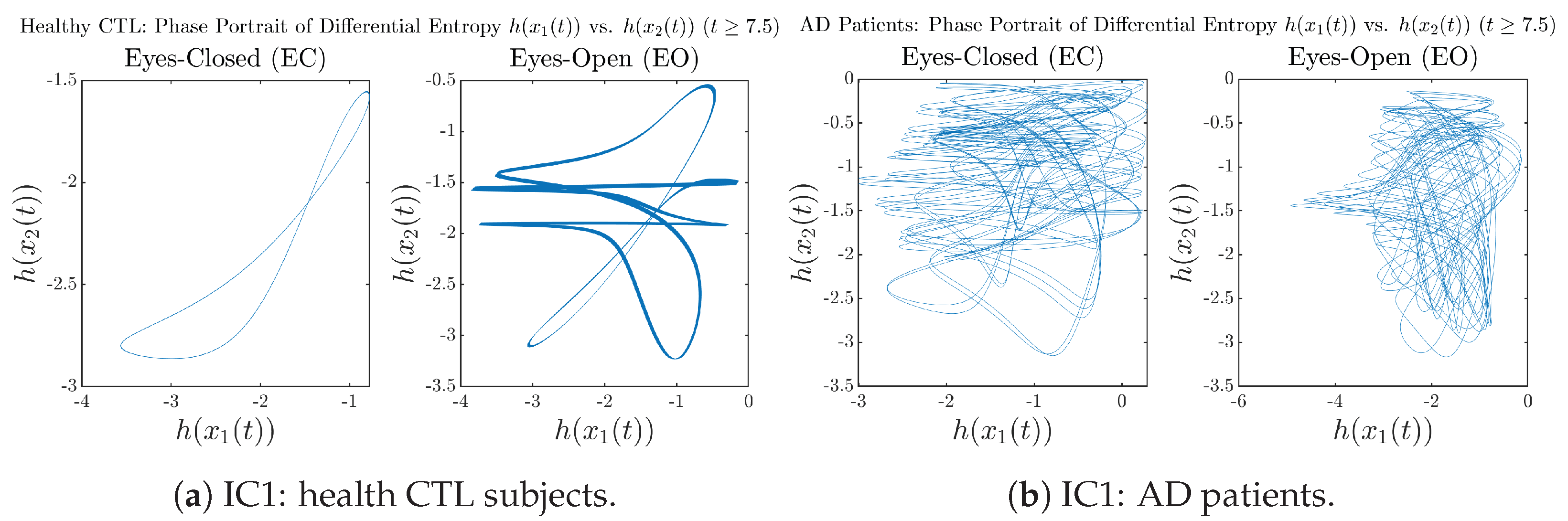 Entropy 26 00213 g0a53