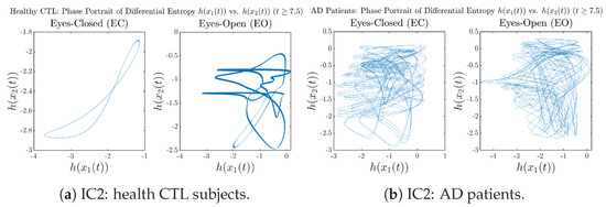 Entropy 26 00213 g0a54