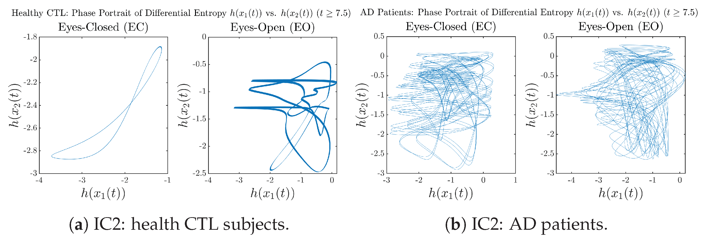 Entropy 26 00213 g0a54
