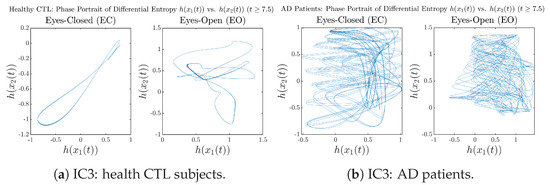 Entropy 26 00213 g0a55