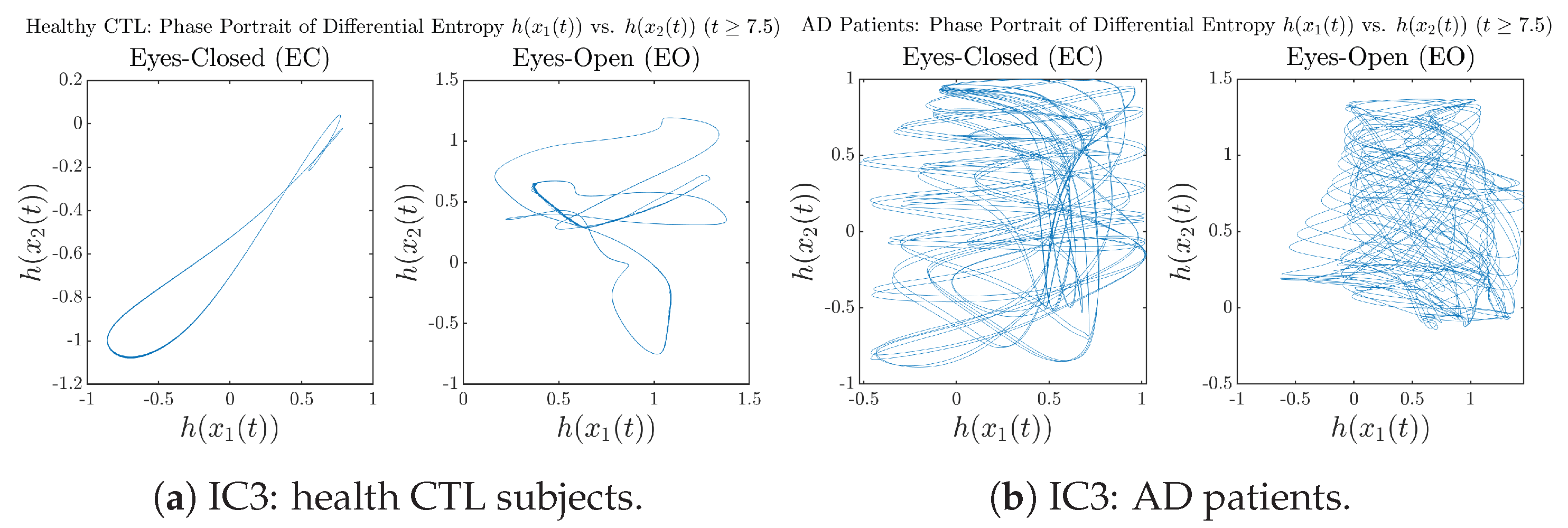 Entropy 26 00213 g0a55