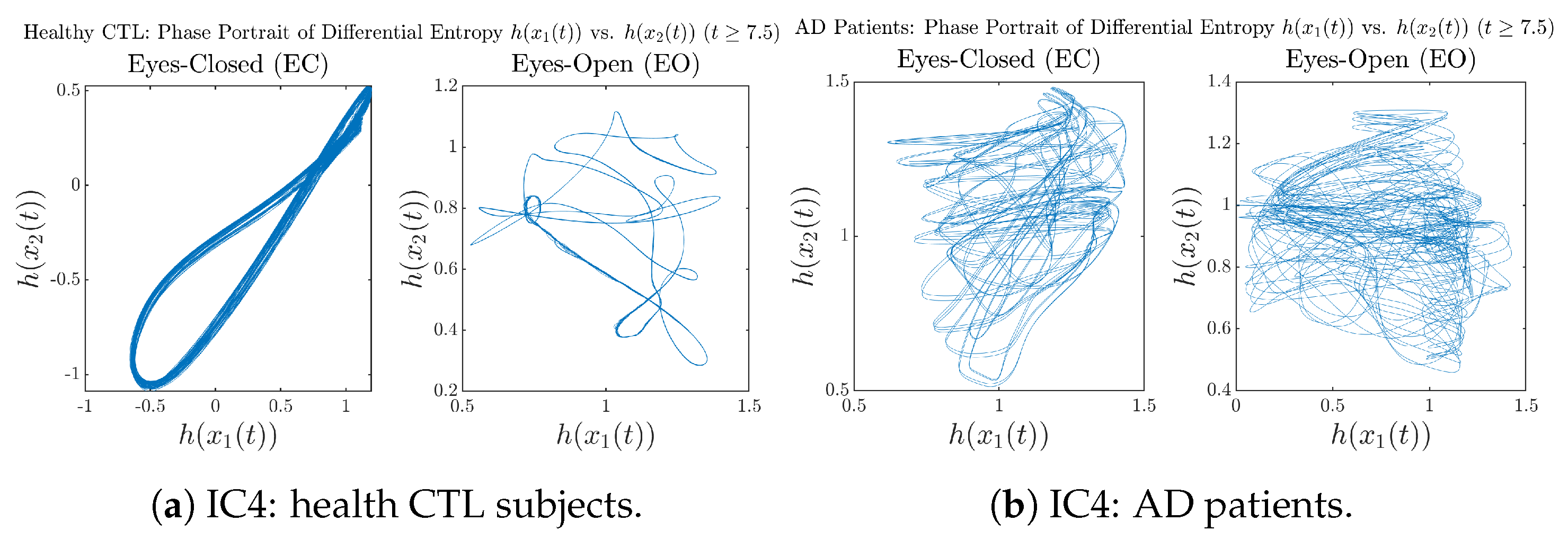 Entropy 26 00213 g0a56