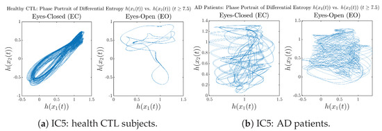 Entropy 26 00213 g0a57