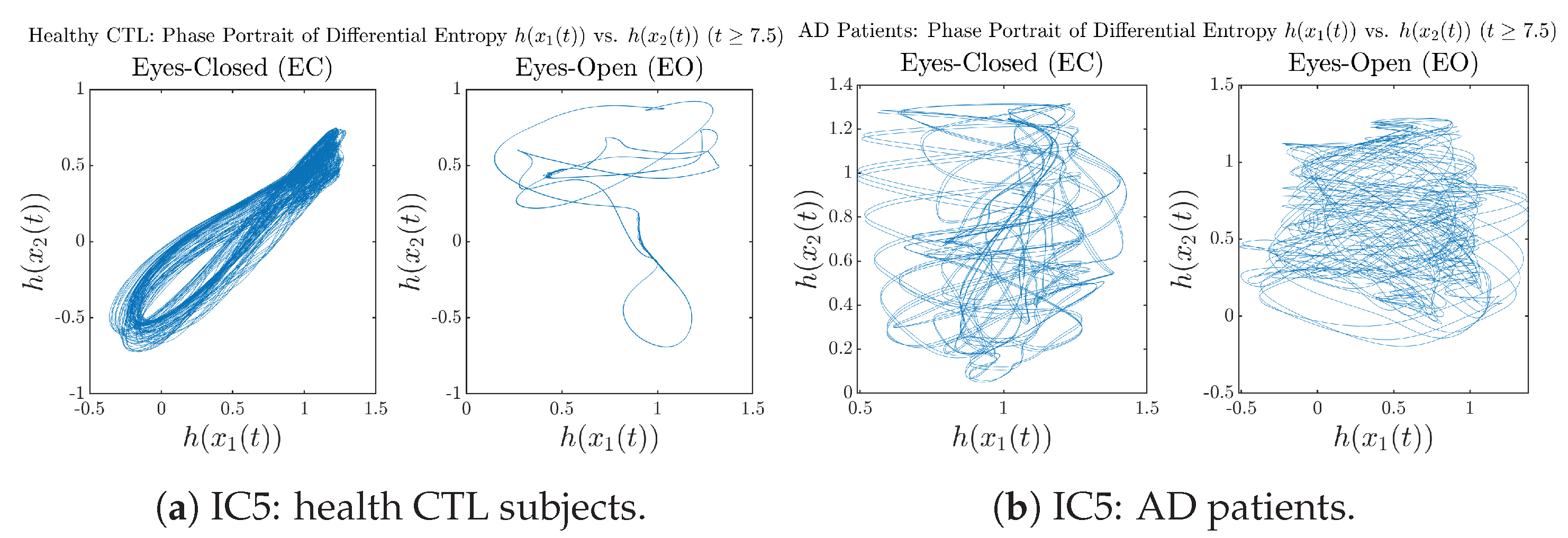 Entropy 26 00213 g0a57