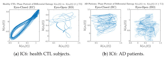 Entropy 26 00213 g0a58