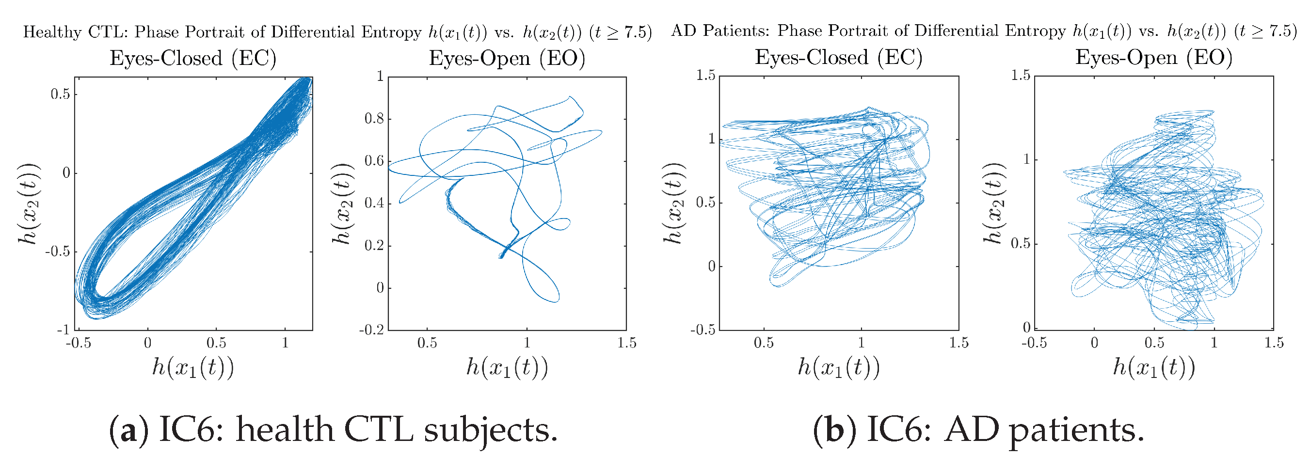 Entropy 26 00213 g0a58