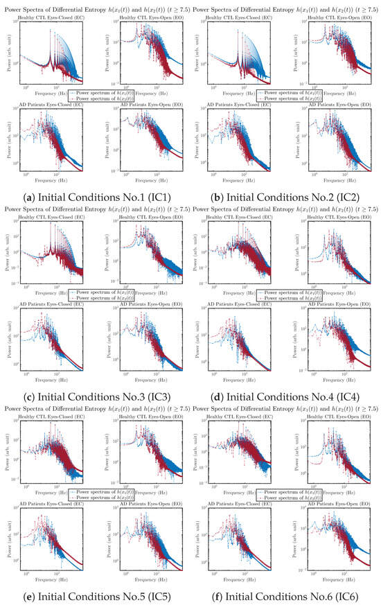 Entropy 26 00213 g0a59