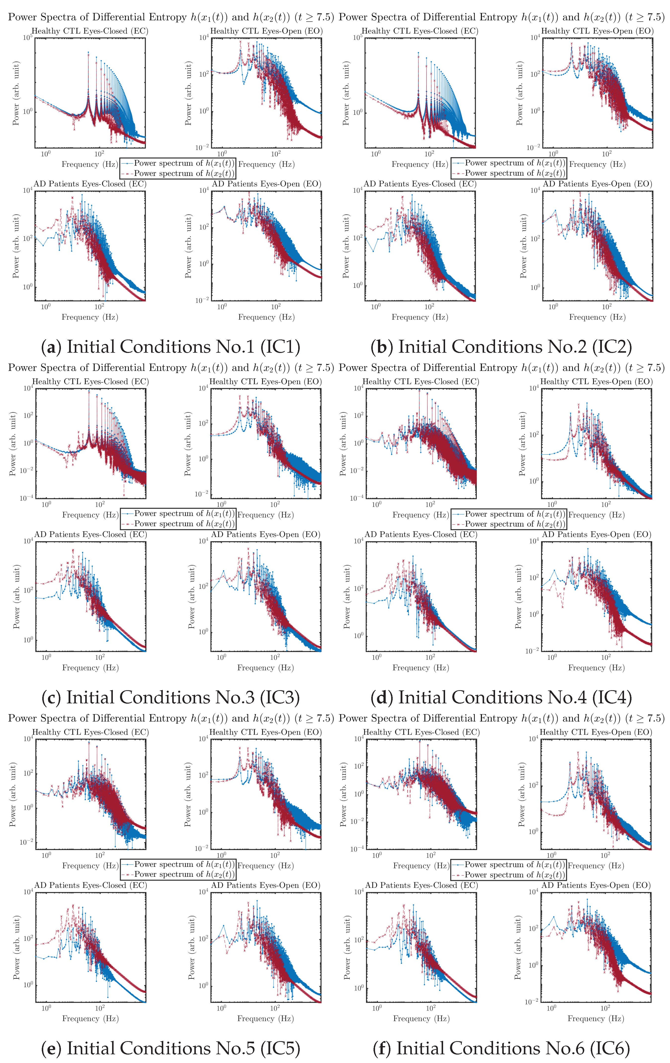 Entropy 26 00213 g0a59